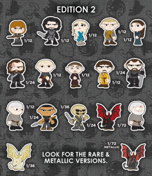 2015-Funko-Game-of-Thrones-Mystery-Minis-Series-2-Rarity-Scale
